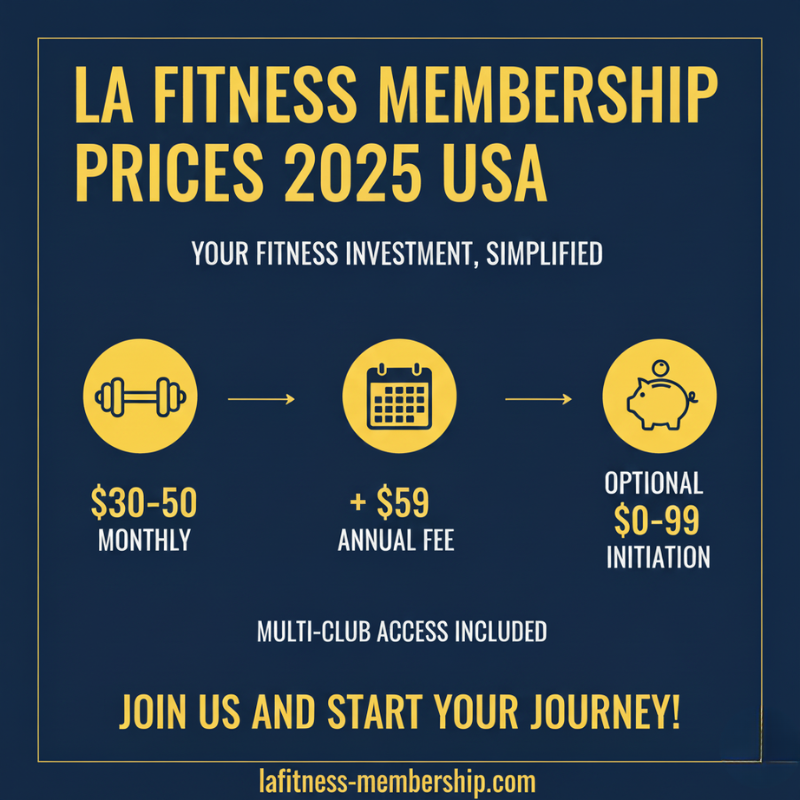 LA Fitness Membership Prices in 2025