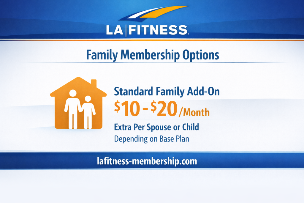 la fitness family plans pricing