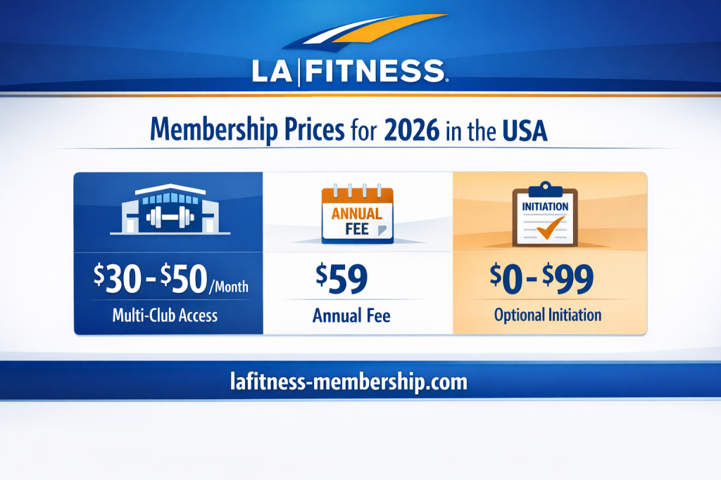 la fitness membership prices in 2026